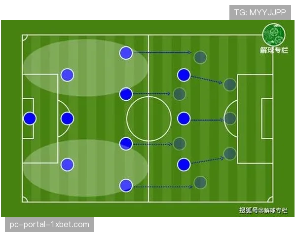 战术板复盘：利物浦如何用高位逼抢破解曼城的后场出球体系